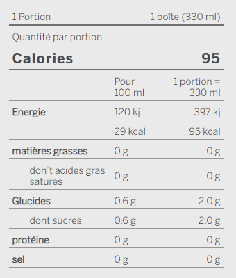 Information nutritionnelle pour 330 ml